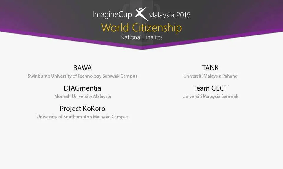Microsoft Imagine Cup Malaysia 2016 Finalists Microsoft Imagine Cup Malaysia 2016 Finalists