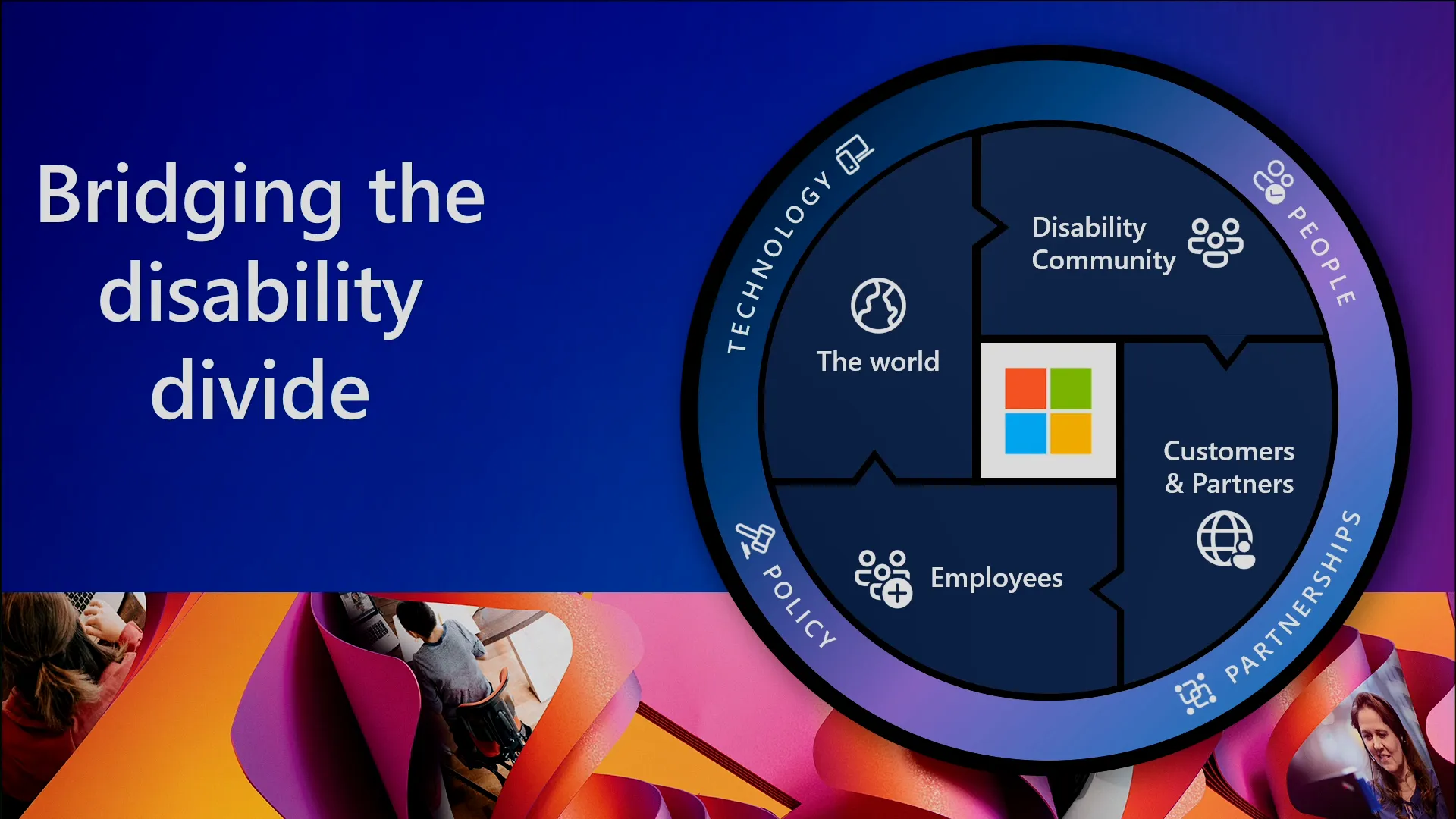 Bridging the disability divide: 1) Technology, 2) People, 3) Partnerships, and 4) Policy Bridging the disability divide: 1) Technology, 2) People, 3) Partnerships, and 4) Policy